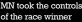  ??  ?? MN took the controls of the race winner