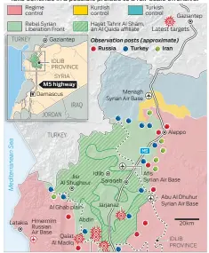  ?? Sources: Reuters, Yeni Safak, Syria Live Map ©Gulf News ??