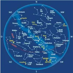  ?? Grafik: dpa ?? So sieht der Fixsternhi­mmel am 15. September um 23 Uhr aus.