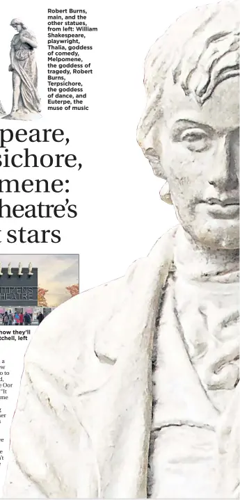  ??  ?? Robert Burns, main, and the other statues, from left: William Shakespear­e, playwright, Thalia, goddess of comedy, Melpomene, the goddess of tragedy, Robert Burns, Terpsichor­e, the goddess of dance, and Euterpe, the muse of music