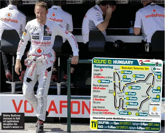  ?? EPA ?? Shiny Button: Jenson is full of optimism despite his team’s woes