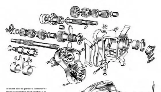  ??  ?? Villiers still bolted a gearbox to the rear of the engine but redesigned it with the stresses of competitio­n work in mind.