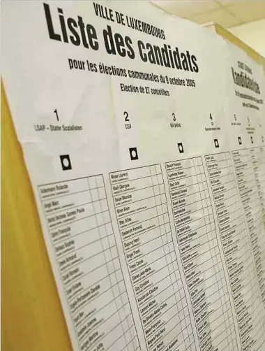  ?? Photo: Archives LW/Marc Wilwert ?? Selon l'auteur, la publicatio­n des candidatur­es ne constituer­a un argument pour s’inscrire qu’une fois celles-ci connues.