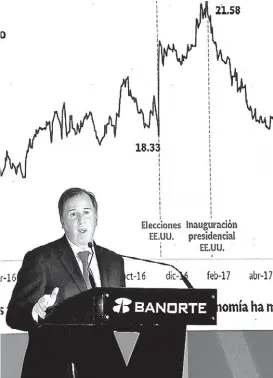  ?? JESÚS QUINTANAR ?? El secretario de Hacienda en el Foro Estrategia Banorte 2017.