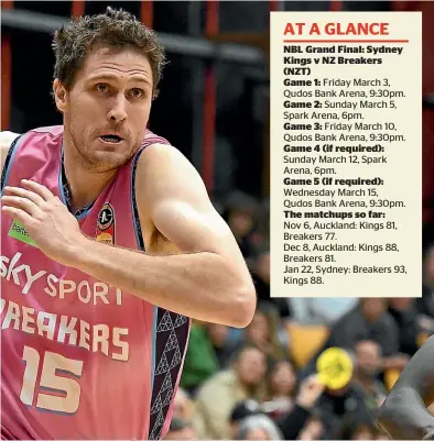  ?? PHOTOSPORT ?? Kiwi centre Rob Loe is a vital impact player for the Breakers as they chase the NBL championsh­ip.