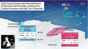  ?? ?? East Coast Cluster bid from Northern Endurance Partnershi­p, uniting Zero Carbon Humber and Net Zero Teesside.