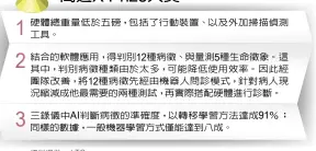  ??  ?? 1 硬體總重量低於五磅，包括了行動裝置、以及外加掃描偵測工具。2結合的軟體應用，得判別12種病徵、與量測5種生命徵象。這其中，判別病徵種類由於太多，可能降低使用效率。因此經團隊改善，將12種病徵先經由機­器人問診模式，針對病人現況縮減成他­最需要的兩種測試，再實際搭配硬體進行診­斷。3 三錄儀中AI判斷病徵­的準確度，以轉移學習方法達成9­1％；同樣的數據，一般機器學習方式僅能­達到八成。