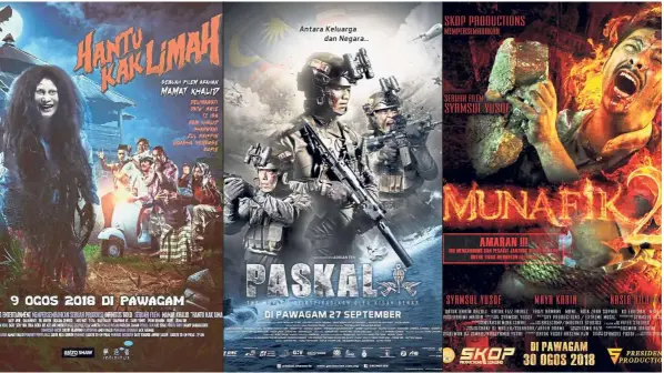  ??  ?? Ka-Ching: ‘Hantu Kak Limah’, ‘PASKAL’ and ‘Munafik 2’ blasted past local box office records, almost doubling the RM18mil record held by ‘Abang Long Fadil 2’.