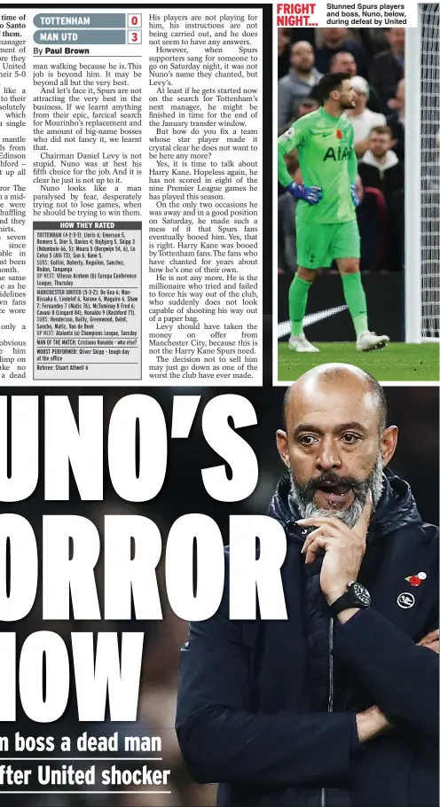  ?? ?? Stunned Spurs players and boss, Nuno, below, during defeat by United