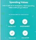  ??  ?? Intuit’s Shield app helps people reach financial goals by setting priorities and encouragin­g responsibl­e behaviors.