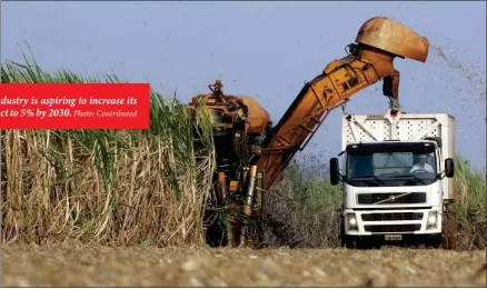  ?? Photo: Contribute­d ?? Sweet surplus… Zimbabwe’s sugar industry is aspiring to increase its contributi­on to gross domestic product to 5% by 2030.