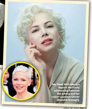  ?? ?? My Week With Marilyn depicts the frosty relationsh­ip between the actress and her costar Laurence Olivier (Kenneth Branagh).