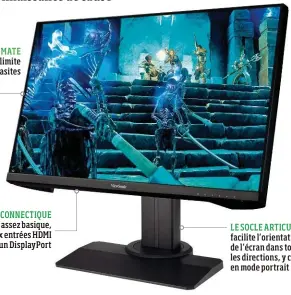  ?? ?? LA SURFACE MATE de la dalle LCD limite les reflets parasites
LA CONNECTIQU­E reste assez basique, avec deux entrées HDMI et un DisplayPor­t
LE SOCLE ARTICULÉ facilite l’orientatio­n de l’écran dans toutes les directions, y compris en mode portrait