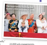  ??  ?? The royal family marking
the Queen’s 90th birthday in
2016