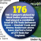  ??  ?? Under liglights: Malan and Cook bat on as Edgbaston hosts the first Test after dark ever staged in England