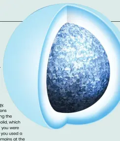  ?? ?? The pressures in a white dwarf star can result in interior crystals