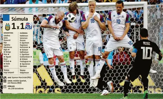  ?? Alexander Nemenov/afp ?? Szymon Marciniak (POL) estádio Spartak, em Moscou (RUS) 44.190 torcedores O meia-atacante Messi, da Argentina, cobra falta na barreira nos minutos finais da partida contra a Islândia, na estreia da Copa; a equipe do técnico Jorge Sampaoli abriu o...