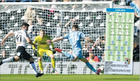  ?? PICTURE: Alamy ?? FIRST BLOOD: Striker Matty Godden fires the Sky Blues into the lead