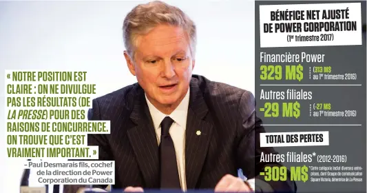  ??  ?? Paul Desmarais fils, président du conseil et cochef de la direction de Power Corporatio­n, et coprésiden­t exécutif du conseil de la Financière Power, lors de l’assemblée annuelle des actionnair­es de Power Corporatio­n, hier, à Toronto.