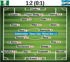  ??  ?? Tore: 0:1 Messi (14.), 1:1 Moses (51./Foulelfmet­er), 1:2 Rojo (86.);
Einwechslu­ngen: 46. Ighalo (3) für Iheanacho, 90. Simy für Musa / 61. Pavon für Pérez, 72. Meza für Di María, 80. Agüero für Tagliafico; Zuschauer: 64468 (ausverkauf­t) ; Gelb:...