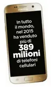  ??  ?? In tutto il mondo, nel 2015 ha venduto più di
di telefoni cellulari