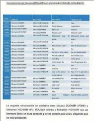  ??  ?? Dudas. Esta es la transcripc­ión de una conversaci­ón en la que un terrorista informa de que su hermano tiene dudas sobre su participac­ión en los atentados y “se ha echado para atrás”.