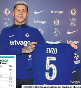  ?? ?? NEGÓCIO. Benfica vendeu Enzo Fernández ao Chelsea