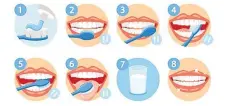  ?? Picture: SUPPLIED ?? Your mouth is a mirror to your body and reflects your general health and well-being.