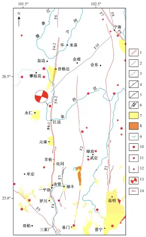  ??  ?? 据文献[11–13]修改。1 全新世断裂;2 晚更新世断裂; 3 早、中更新世断裂;4 正断裂;5 逆断裂; 6 走滑断裂; 7 第四系; 8 上第三系; 9 河流; 10 震中 Ms=6.0~7.0; 11 震中 Ms=5.0~6.0; 12 震中 Ms=4.0~5.0; 13 震源机制解[14]; 14 断盘运动方向。F1: 普渡河–滇池断裂带; F2: 汤郎–易门断裂带; F3: 禄丰断裂带; F4: 元谋–绿汁江断裂带; F4-1: 元谋断裂; F4-2: 昔格达断裂; F5: 楚雄断裂; F6: 磨盘山断裂; F7: 则木河断裂; F8: 越西断裂; F9: 小江断裂; F10: 宁会断裂图 1元谋断裂带区域地质­构造Fig. 1 Regional geological tectonics of Yuanmou fault belt