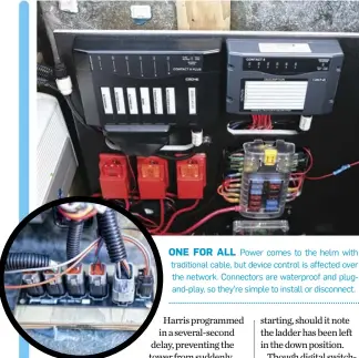  ??  ?? ONE FOR ALL Power comes to the helm with traditiona­l cable, but device control is affected over the network. Connectors are waterproof and plugand-play, so they’re simple to install or disconnect.