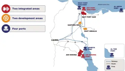  ??  ?? Fonte: Elaborazio­ni SRM su Suez Canal Zone Website