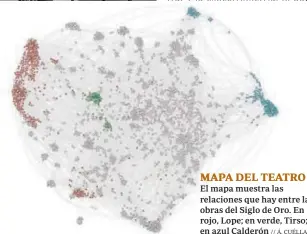  ?? // Á. CUÉLLAR ?? MAPA DEL TEATRO El mapa muestra las relaciones que hay entre las obras del Siglo de Oro. En rojo, Lope; en verde, Tirso; y en azul Calderón