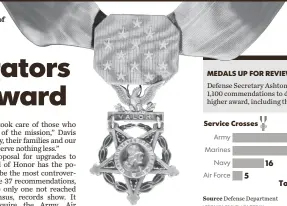  ??  ?? Army Medal of Honor