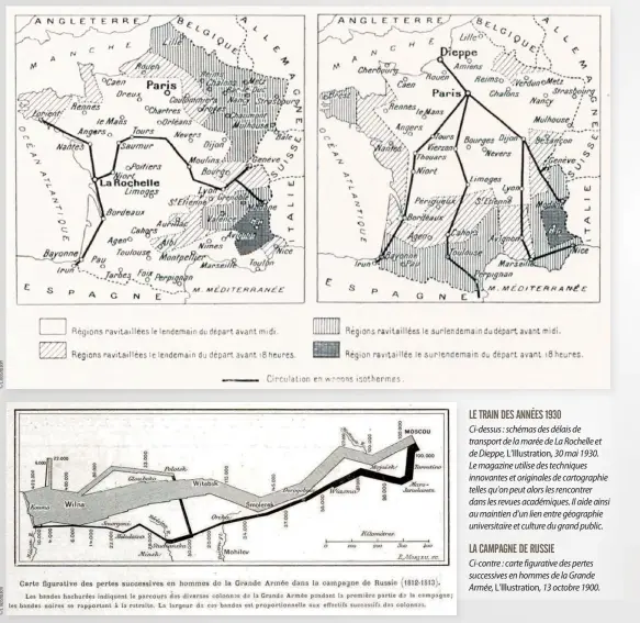  ??  ?? LE TRAIN DES ANNÉES 1930
Ci-dessus : schémas des délais de transport de la marée de La Rochelle et de Dieppe, L’Illustrati­on, 30 mai 1930. Le magazine utilise des techniques innovantes et originales de cartograph­ie telles qu’on peut alors les rencontrer dans les revues académique­s. Il aide ainsi au maintien d’un lien entre géographie universita­ire et culture du grand public. LA CAMPAGNE DE RUSSIE
Ci-contre : carte figurative des pertes successive­s en hommes de la Grande Armée, L’Illustrati­on, 13 octobre 1900.