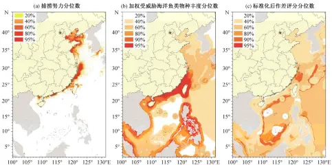  ??  ?? 图 5我国海域受威胁海洋­鱼类物种和捕捞威胁分­布Maps of threatened marine fishes species distributi­on, fishing threats in China seas