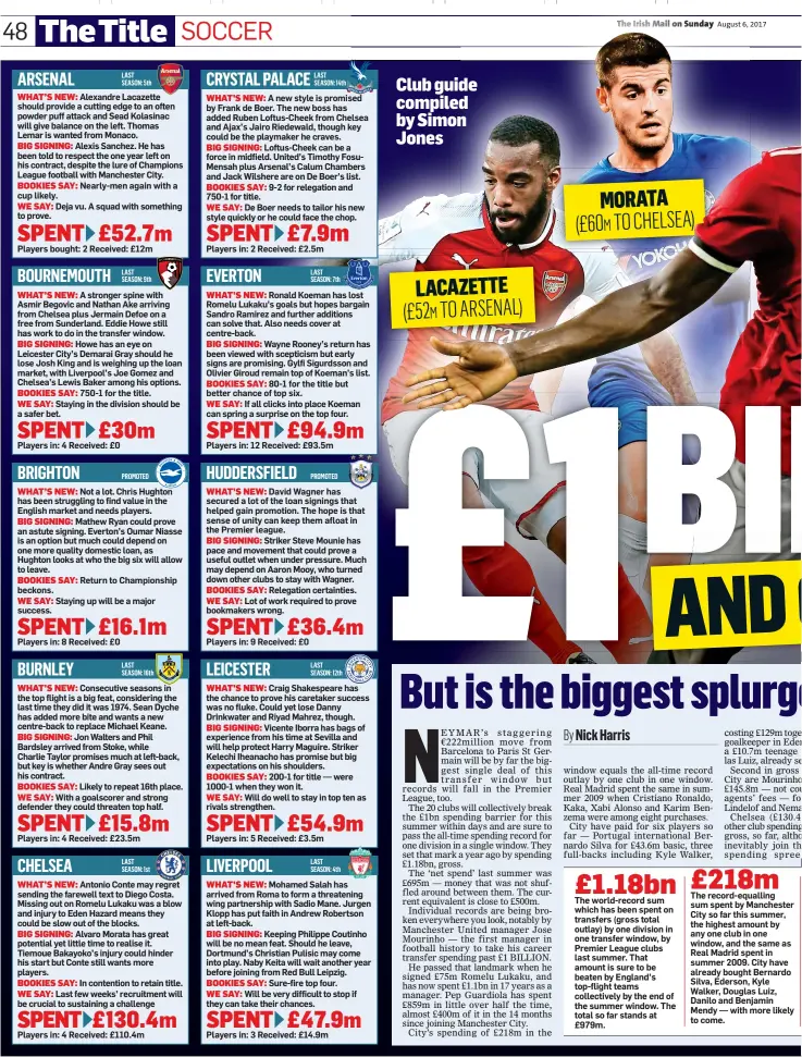  ??  ?? Club guide compiled by Simon Jones MORATA (£60M TO CHELSEA) LACAZETTE (£52M TO ARSENAL)