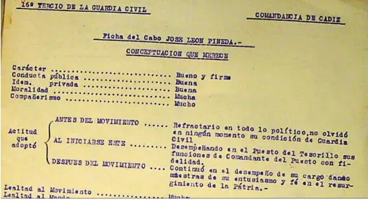  ??  ?? Ficha de conceptuac­ión del cabo José León Pineda, comandante del puesto del Tesorillo (1937).