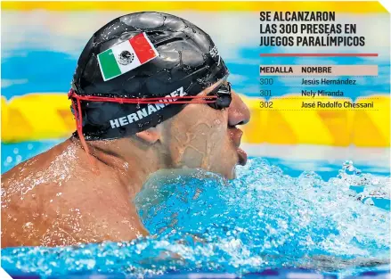  ??  ?? Jesús Hernández compitió en la prueba de los 50 metros pecho categoría SB2..