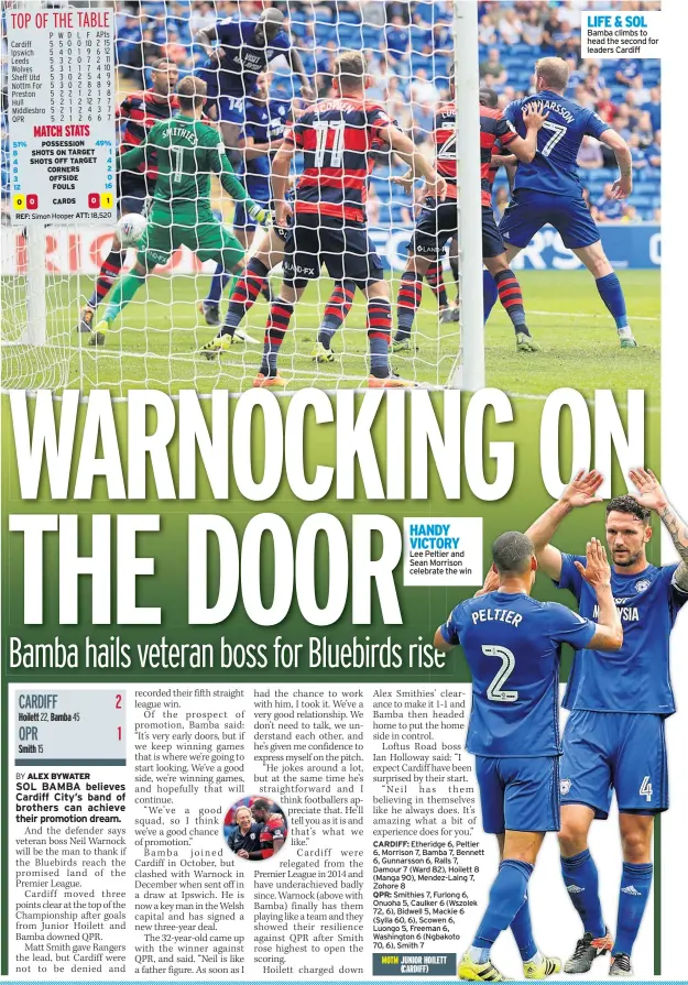  ??  ?? HANDY VICTORY Lee Peltier and Sean Morrison celebrate the win LIFE & SOL Bamba climbs to head the second for leaders Cardiff