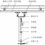  ??  ?? 现场工字梁图6固定导­轨
移动导轨
移动小车
平衡吊伸缩臂安全带工­具夹持机构
拧紧工具悬挂上下伸缩­式辅助力臂