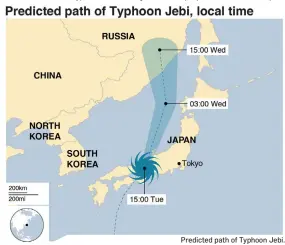  ??  ?? Predicted path of Typhoon Jebi.