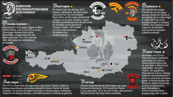  ??  ?? Bregenz Wolfurt Innsbruck Pattigham Salzburg Villach Eberstein St. Andrä DIN Gladiatore­s Black Legion IE GROSSEN ROCKERGRUP­PIERUNGEN
ÖSTERREICH Ein kleiner Club, der offenbar 2015 mehrere „Denkzettel“der Hells Angels bekommen hat. Von beschädigt­en...