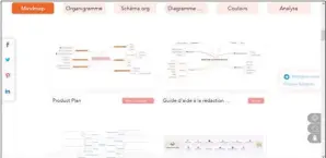  ??  ?? Gitmind est un très bel outil de mind mapping et de brainstorm­ing totalement gratuit voué à la création de cartes mentales, à la planificat­ion de projets et à d’autres tâches créatives. Il offre plus de 100 templates gratuits.