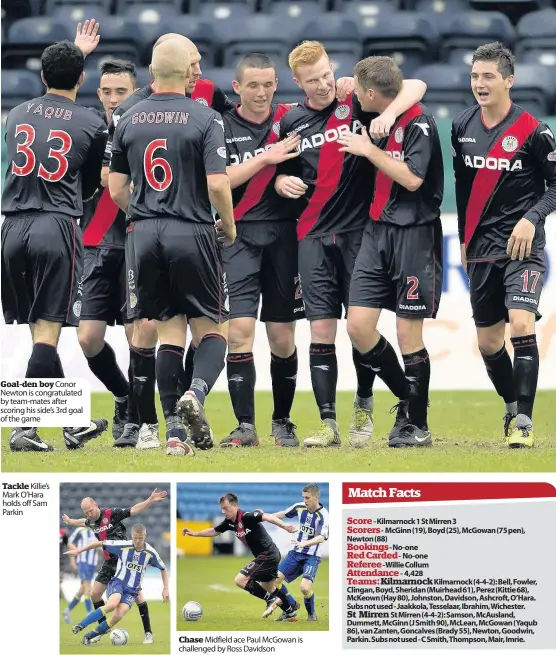  ??  ?? Kilmarnock ...... 1 St Mirren.......... 3
Goal-den boy Conor Newton is congratula­ted by team-mates after scoring his side’s 3rd goal of the game
Tackle Killie’s Mark O’Hara holds off Sam Parkin
Chase Midfield ace Paul McGowan is challenged by Ross Davidson