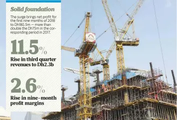  ?? Virendra Saklani/Gulf News ?? An Arabtec constructi­on site on Shaikh Zayed Road. At the end of September, Arabtec’s backlog of projects stood at Dh16.4 billion.