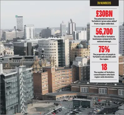  ?? PICTURE: GARY LONGBOTTOM. ?? The potential increase in Yorkshire’s ‘gross value added’ from a region-wide deal. The shortfall in Yorkshire businesses compared to the national average. The proportion of people in Yorkshire who identify with the region. The number of Yorkshire council leaders who back region-wide devolution. CITY DRIVE: Political leaders in Leeds have joined with 17 other town halls across Yorks to push for region-wide devolution.