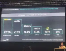  ??  ?? SÓLIDO RESPALDO. Así lo evidenció el 2018 Digital & Mobile Behavioral Study.