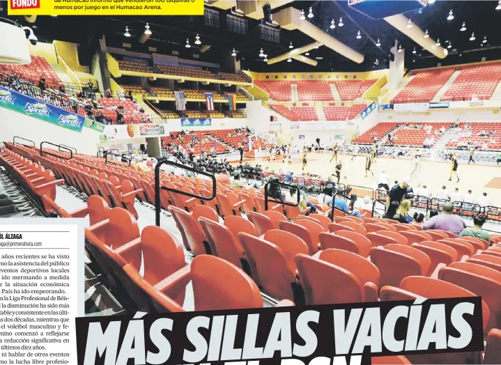  ??  ?? TOCARON FONDO En los últimos partidos de los Caciques, la gerencia de Humacao informó que vendieron 100 taquillas o menos por juego en el Humacao Arena.