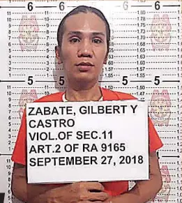  ?? / TAMPO SA GUADALUPE POLICE STATION ?? ■NAGPATUONG BISITA RA UNTA: Si Gilbert Zabate nagpasuman­gil nga mobisita sa mga binilanggo sa Cebu City jail niadtong Huwebes. Apan nabalhug siya sa Guadalupe police station human masakpi nga duna siyay gipasok sud sa iyang lubot nga 20 ka ampoules sa Nubain ug usa ka dakong pakete sa shabu (ibabaw nga hulagway). Estorya sa pahina 2.