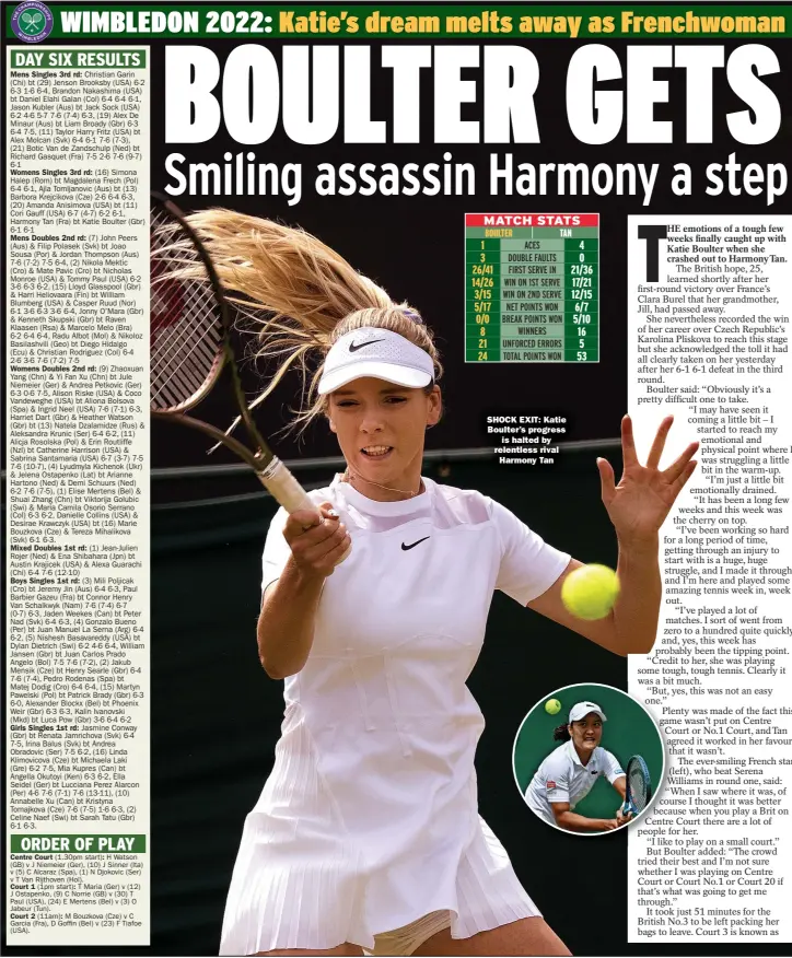  ?? ?? SHOCK EXIT: Katie Boulter’s progress
is halted by relentless rival
Harmony Tan